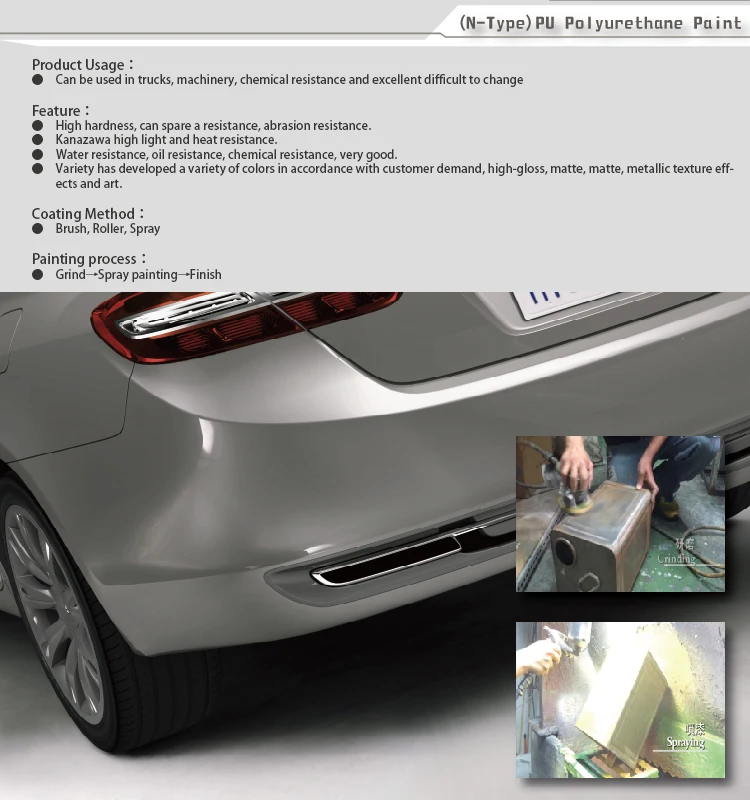 Magic Car Paint Car Coating Chemical Crystal White Pearl Color Car Paint