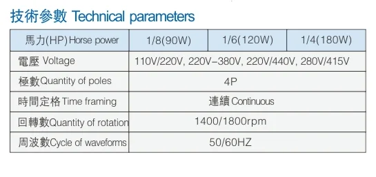 China BAOTN Heavy Oil Pump Iron shell direct link motor green color heavy oil motor used on lathe direct plug motor