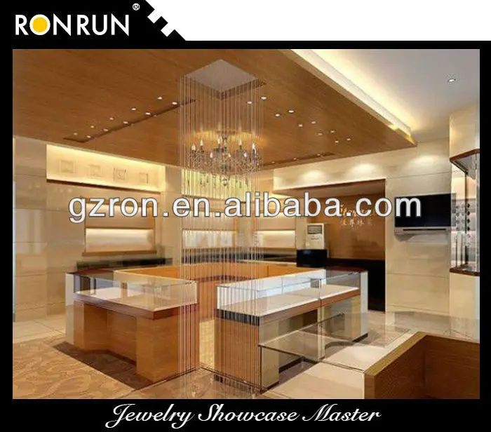 продемонстрировать счетчик для ювелирного магазина