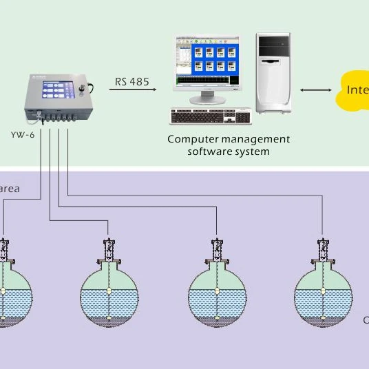 electronic controller for fuel dispenser electronic controller electronic controller