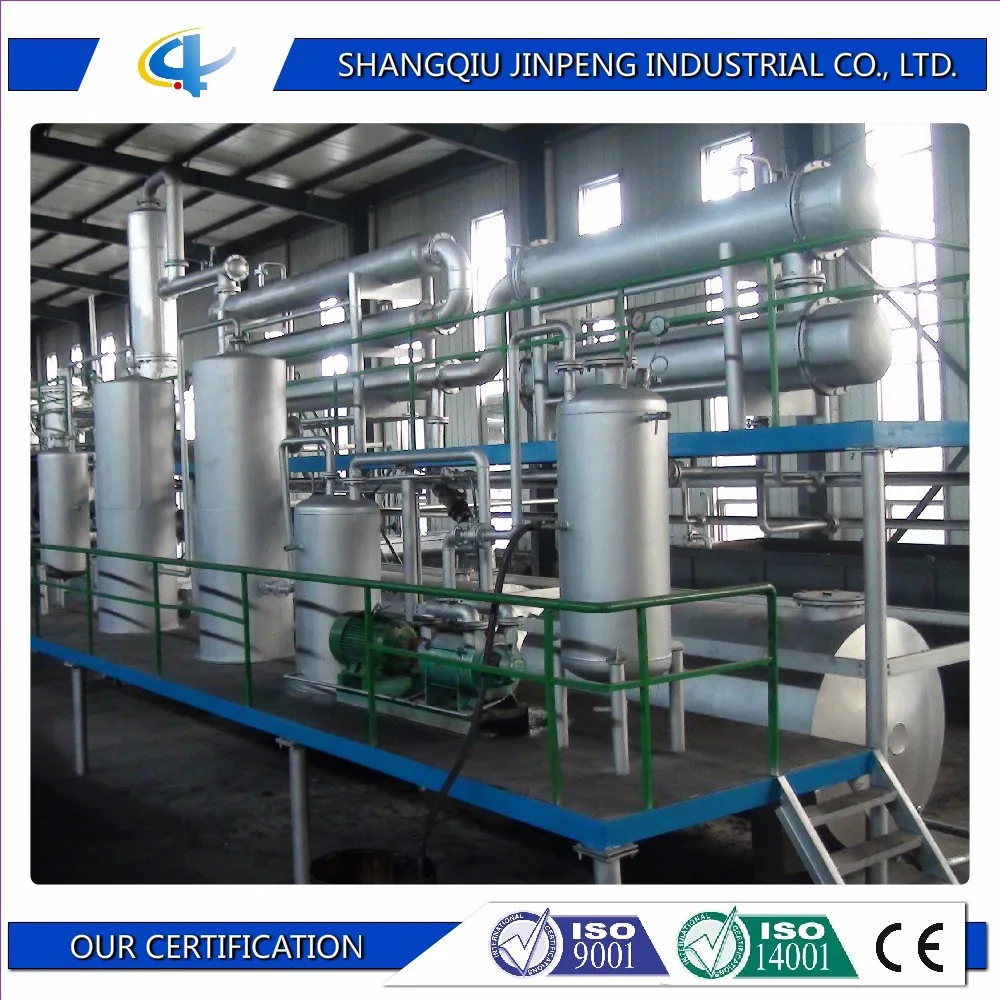 Новые Технологии 30 Т Суточной Мощностью Непрерывного Бытовой Мусор для Нефтяного Машиностроения для Генератора