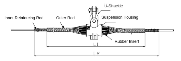 
Vibration damper electric power line material suspension for adss optical 