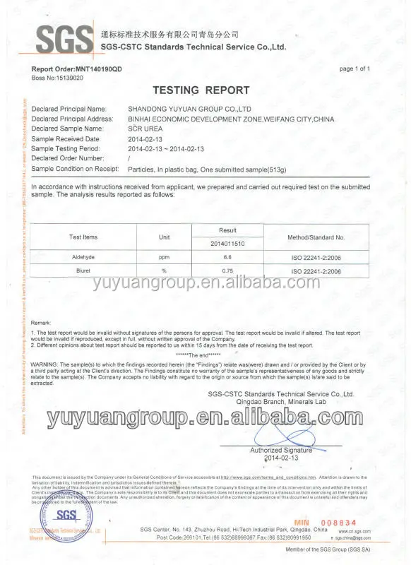 automotive grade urea