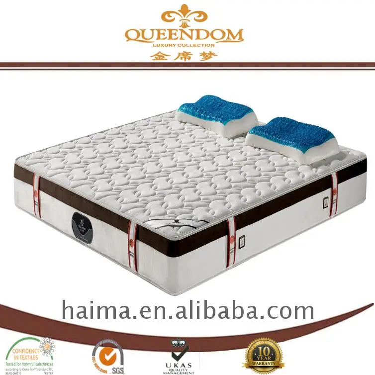 Smart hypo-allergenic Foam with Great Price Factory  Quality Memory Topper Pads Foldable Mattress Spring + White Fiber P