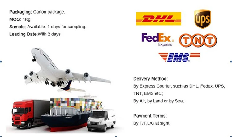 Лучшая цена, лактат кальция, Глюконат