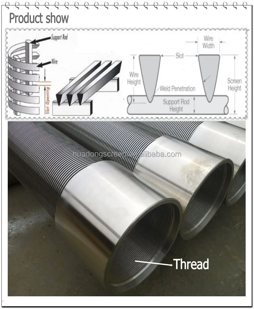 Stainless Steel Mesh Cylindrical Filter Pipe/V Wire Water Well Screen From Manufacture