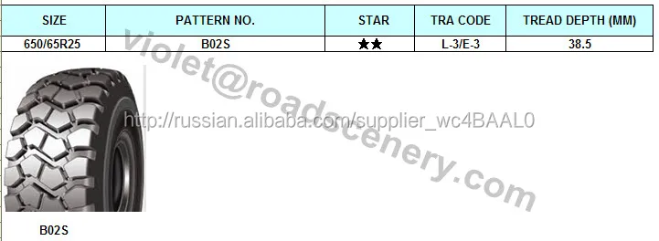 Радиальная OTR шины 650 / 65R25 L3 E3 для землеройная