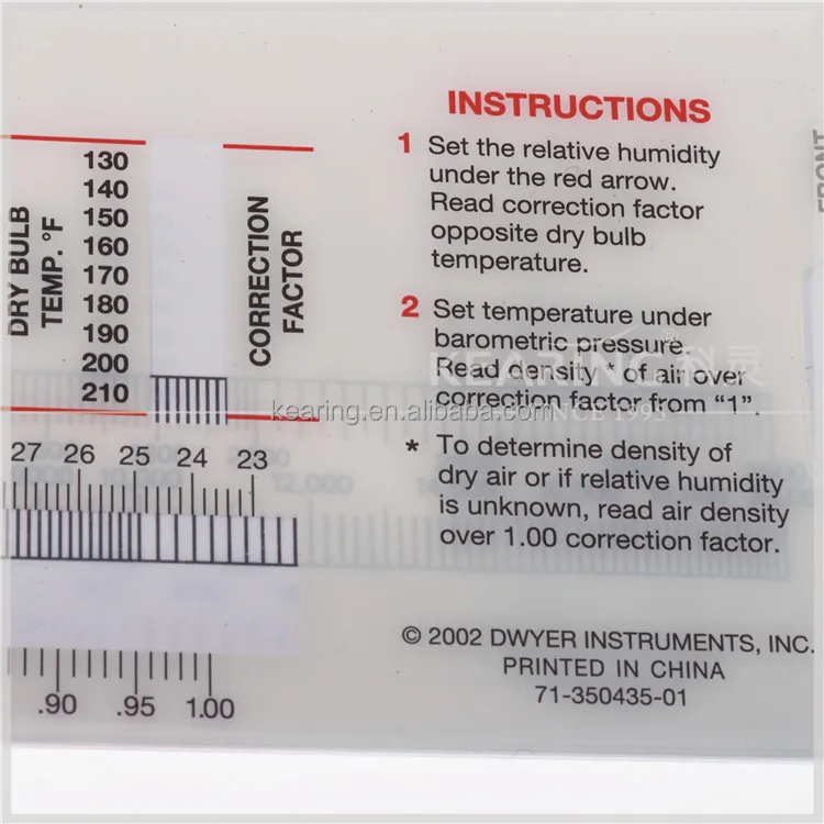 Plastic Flange Slide Rules SC5