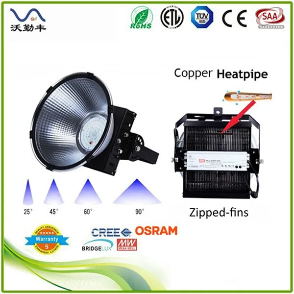 5 года гарантии среднее водитель хорошо OSRAM чип 150 Вт слабом освещении лавровый дизайн