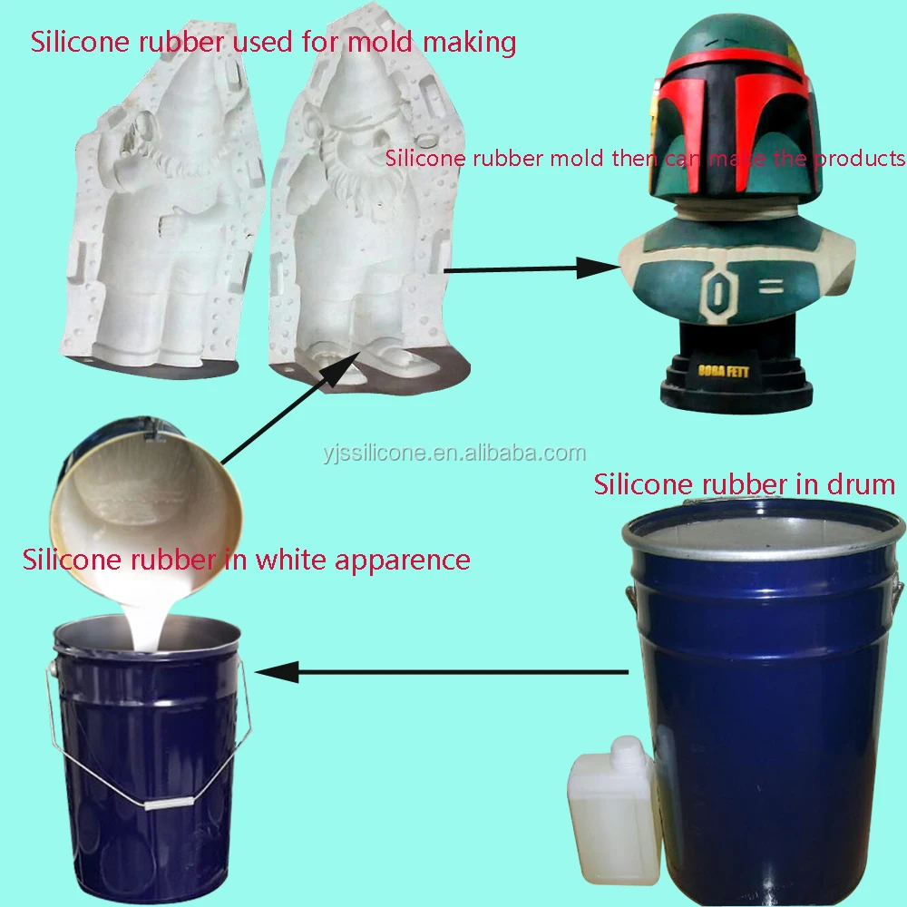 Изобразительного искусства и ремесла, изготовления пресс-форм жидкого силиконового каучука