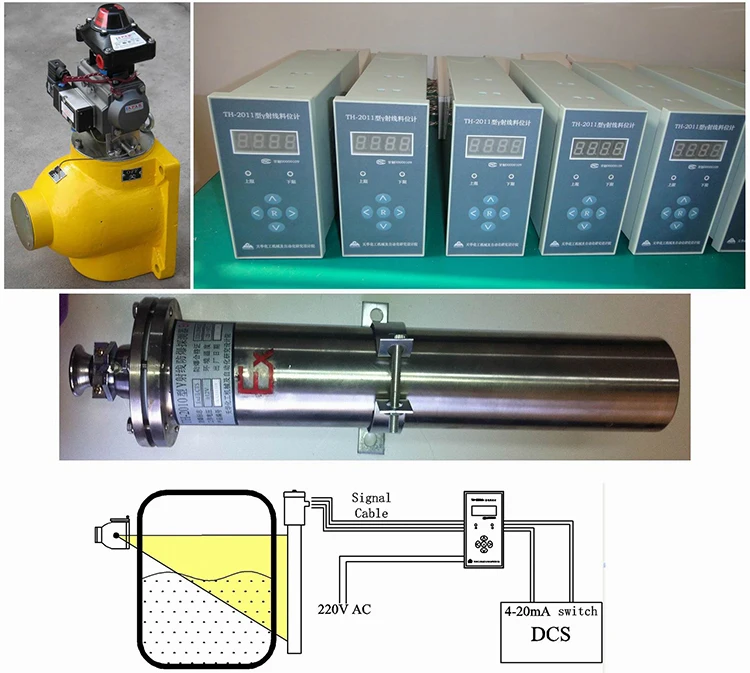 Radioactive check radioactive density meter caesium-137 and cobalt-60 radioactive density gauge for sale