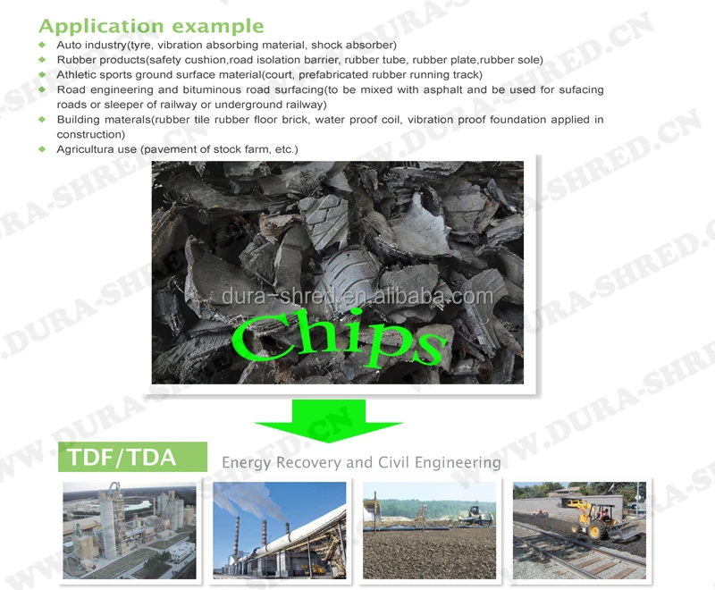 Double shaft shredder Crumb Rubber Line Made Pyrolysis Scrap Plastic and Tyre Derive Fuel for Oil Boiler tires shredders