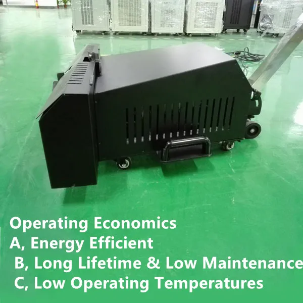 
Portable UV Curing Machine 