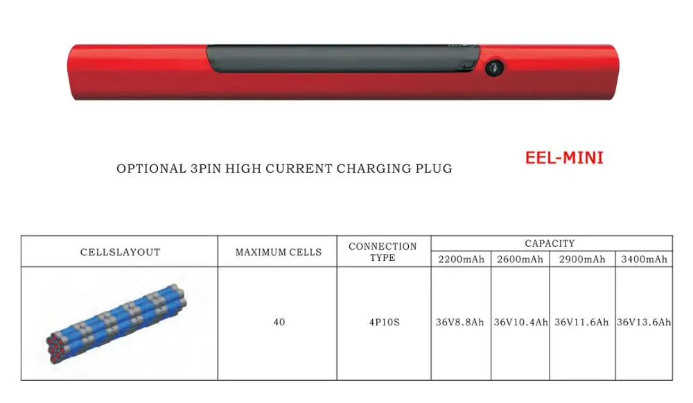  Reention EEL MINI PRO 36V 17AH 48V 13.6AH Ebike аккумулятор для электрического