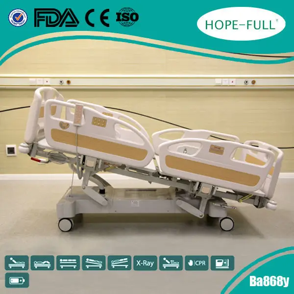 3 функции больничная койка используется в отделении интенсивной терапии оборудование