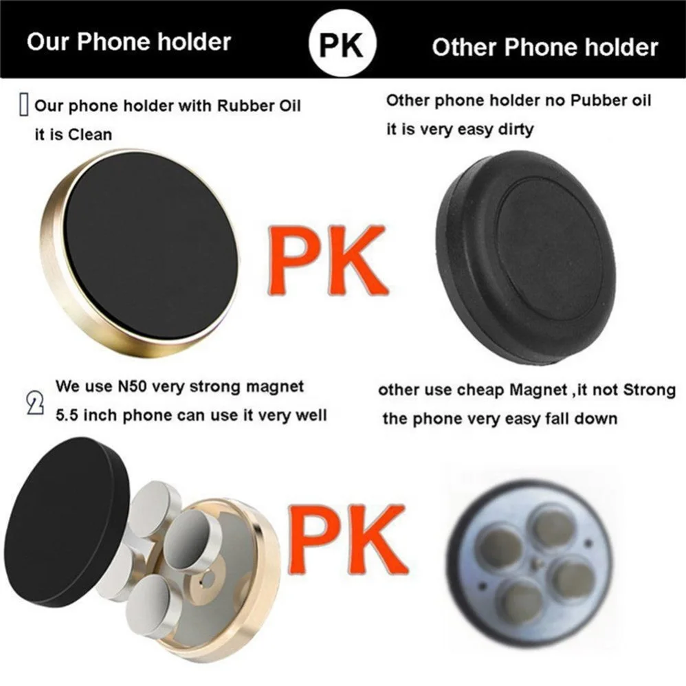 Универсальный держатель Xinbest для мобильного телефона на лобовое стекло автомобиля с поворотом на 360 Градусов Крепление для мобильного телефона Магнитный держатель для автомобиля