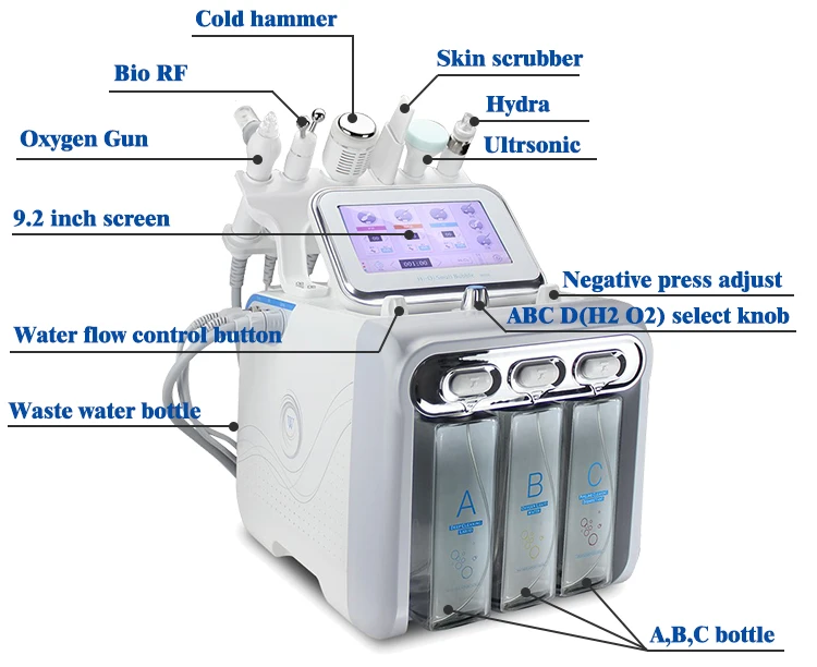 Almighty water injection jet peel spray oxygen facial beauty machine