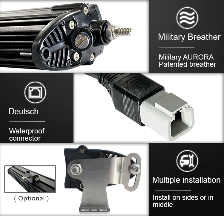 Waterproof Fog Work Lamp Guangzhou Marine Camping Track Flood Led Light Bar Outdoor Car Spot