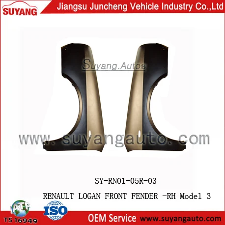 Правое крыло Renault Logan
