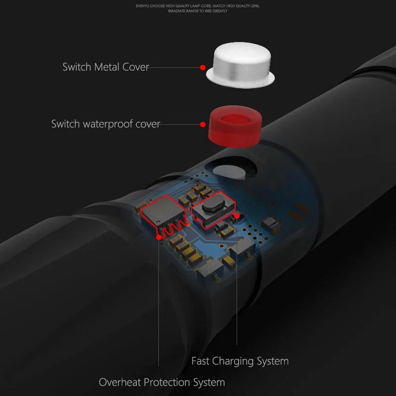 
Aluminum Powerful Long Range Can Be Used Power Bank High Power USB LED Rechargeable Flashlight 