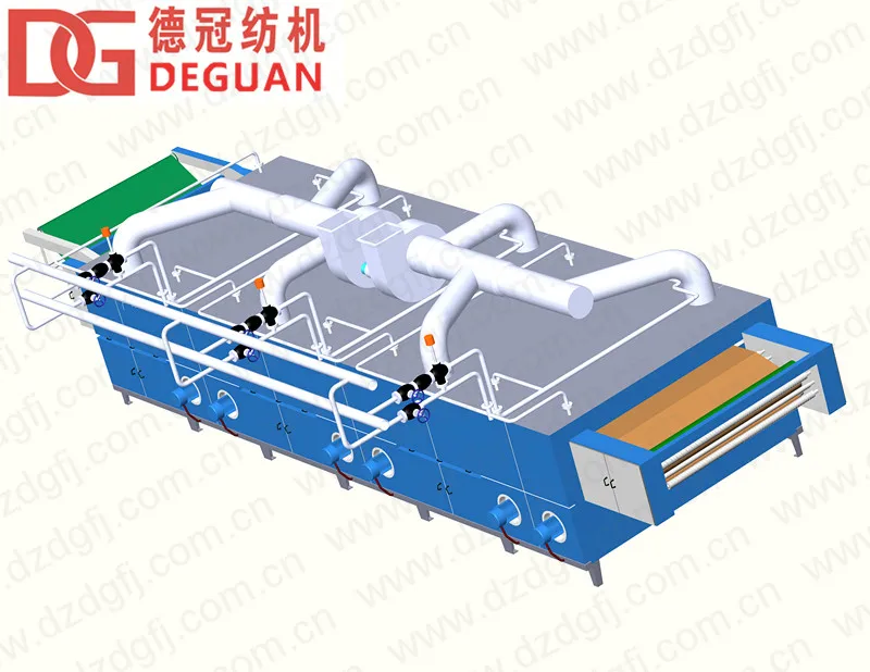 6 Chambers Thermal Oil  Loosen Dryer for Tubular Fabric and Open Width Fabric of DEGUAN Textile finishing Machine