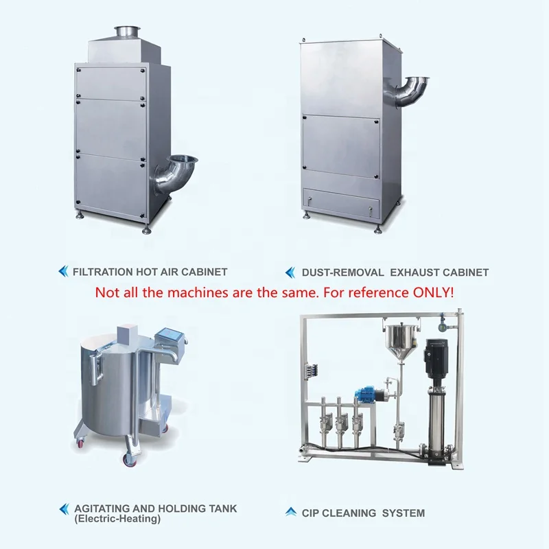 
High-efficiency Automatic Dustfree Stainless Steel Tablet/Pill/peanuts/Chocolate bean Sugar Film metal Coating Machine 