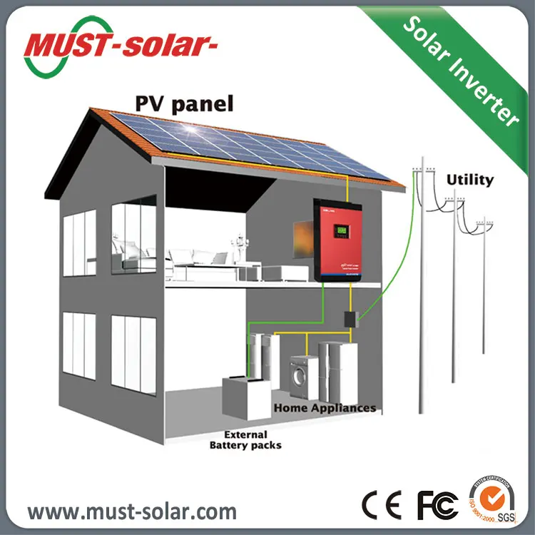 Off Grid Paco 15000 watt AC DC Power Inverter with MPPT Charger