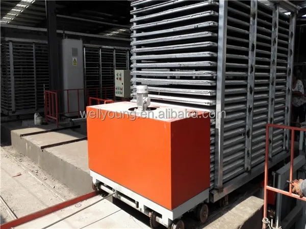 Огнеупорная плита mgo от Wellyoung