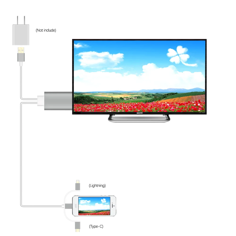 3 in One HDTV Convertor Adapter High-Speed HD Plug and Converter for iPhone iPad, and Android Phone