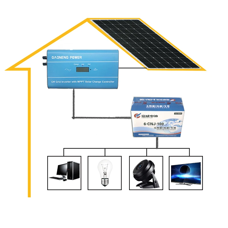 
 Решеточный инвертор с зарядным устройством 1kW 2kW 3Kw для солнечной системы  
