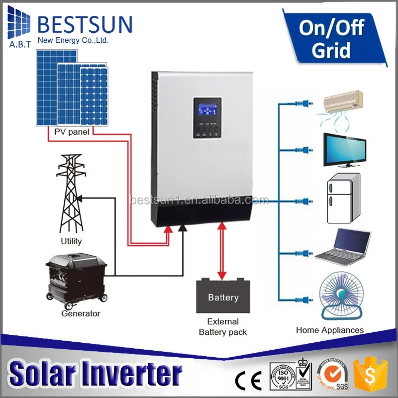 BESTSUN солнечный насос инвертор Трехфазный 220v ac 24v dc преобразователь