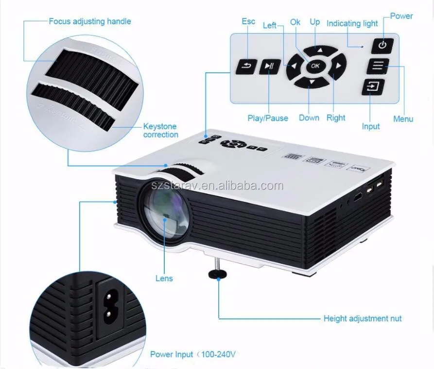 WVGA 800*480 маленький размер портативный светильник LED LCD проектор с HDMI VGA AV USB UNIC UC40 + проектор