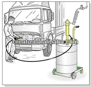 America style Air-operated Grease pump ,Pneumatic grease pump,Air operated grease pump