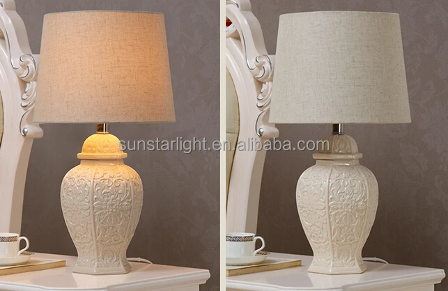 Ceramic Body With Fabric Lampshade Modern Desk Lamp Bedroom Living Room Dining Room Table Lamp