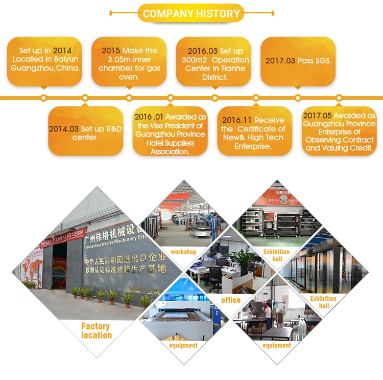 ice cream machine roller