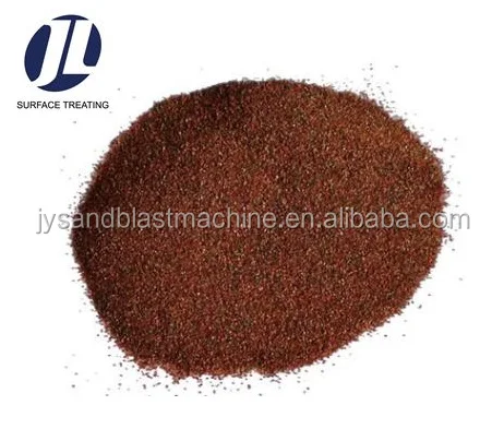 sand blasting garnet sand