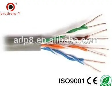 Категории 5e utp кабель accembly