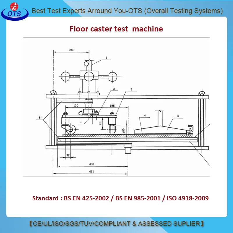 EN-425 EN 985 ISO 4918 Floor Covering Caster Effect Test Equipment Castor Floor Friction Durability Test Machine