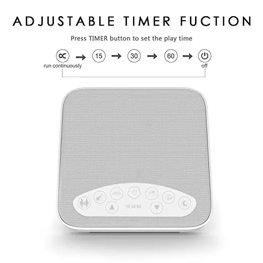 new design baby sleep sound device white noise sleep sound therapy machine