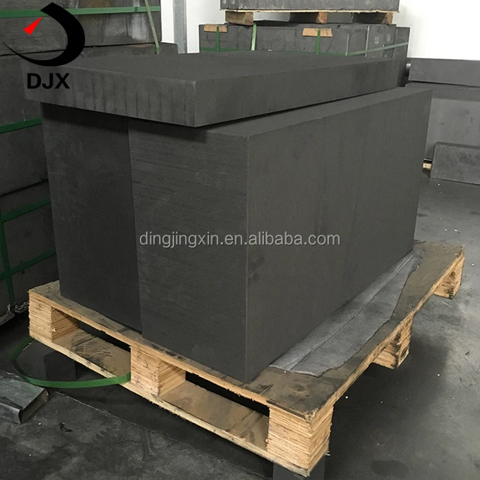 China Wholesale Price Medium and Coarse Grained Carbon Graphite Block