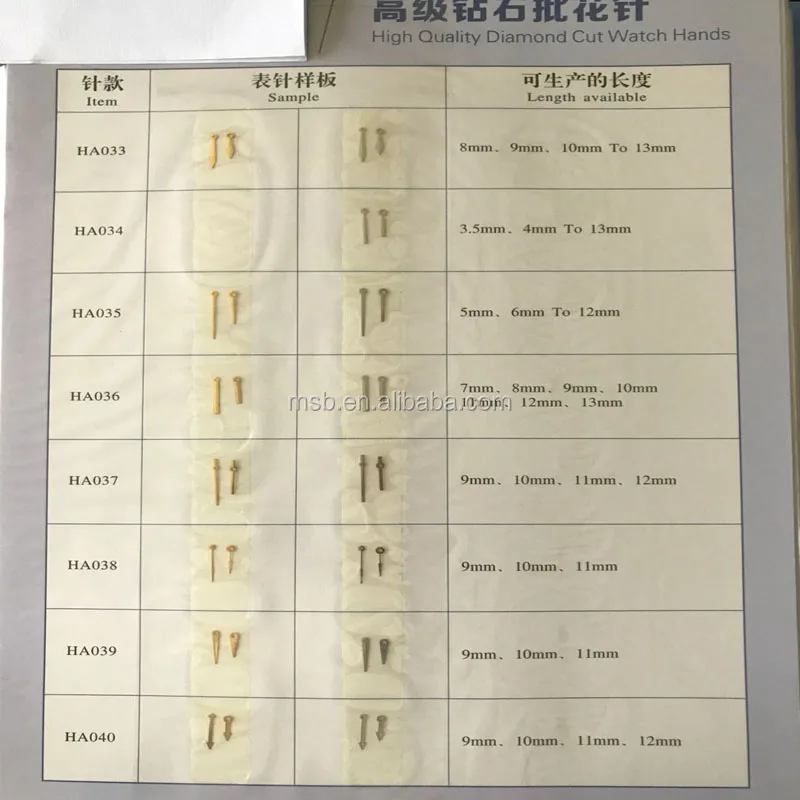 2017 New design Spare Parts For Watch,Custom Watch Spare Parts