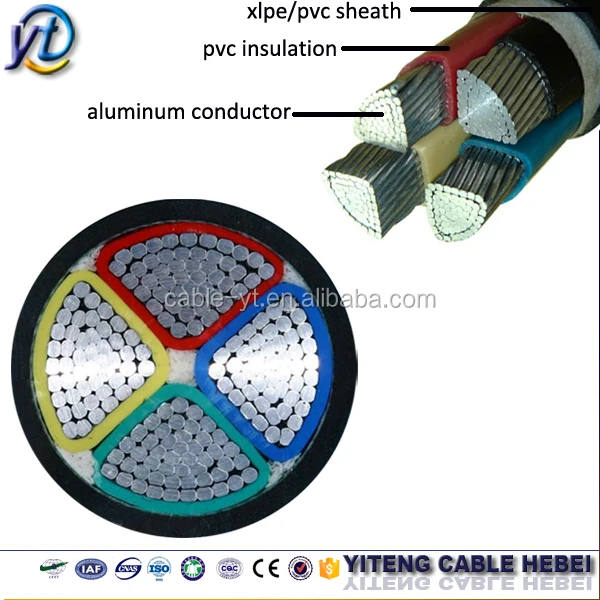 underground electrical armoured cable 4 core power cable 25mm 35mm 50mm 70mm 95mm 120mm 185mm 240mm 300mm power cable