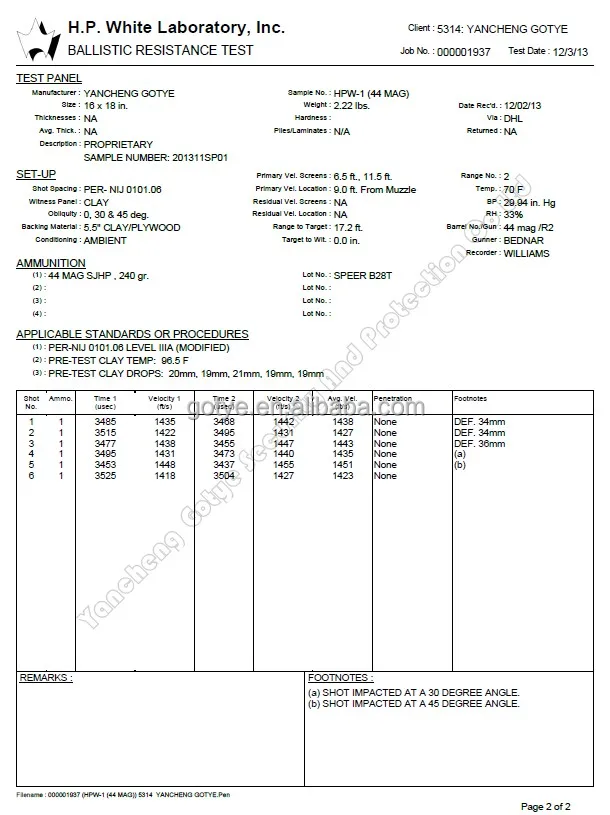 Тактический пуленепробиваемый жилет NIJ IIIA 9 мм и. 44 Molle, баллистический жилет