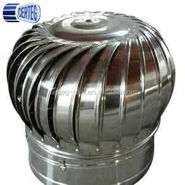 
Forced Mine Smoke Remove Ventilator Ventilation Fan 