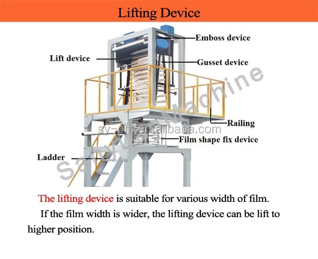 has video China Leading PE Film Blowing Machine extruder/extrusion machinery (high-speed) price