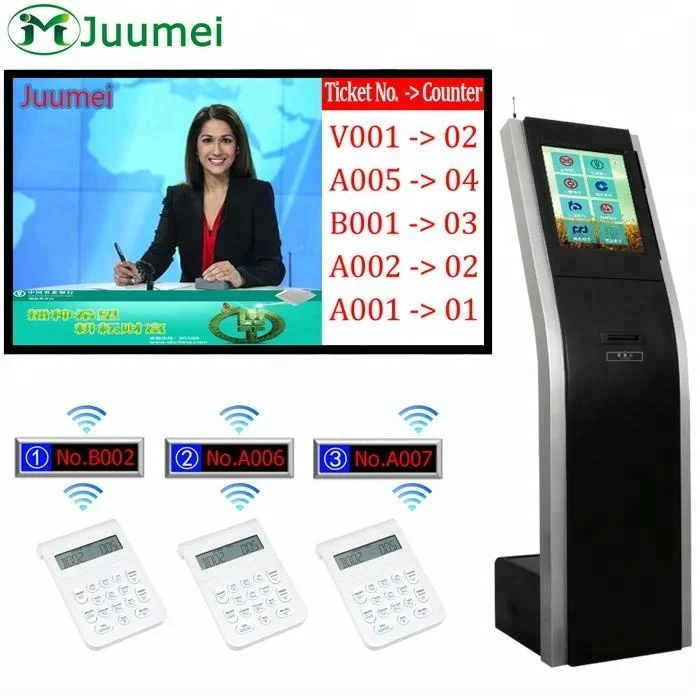 Arabic language Wired Queue System