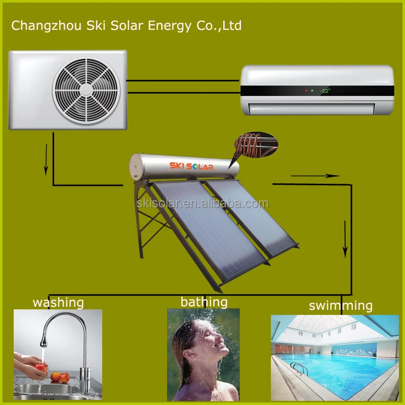 
solar panel korea generator for air conditioner with ic price list 