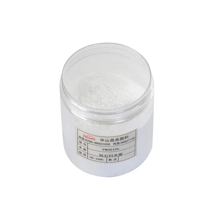 
Automobile Plastic Industry High purity pearls pigments decoration for car 
