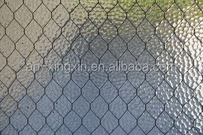 Stone for Gabion Price From Poland