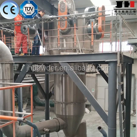 
Food,grain grinding and milling machine 
